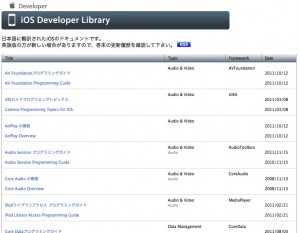 iOS Developer Library (日本語)