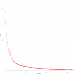 msgd-trace-error-seq